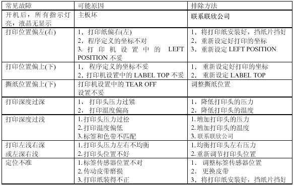 条码打印机